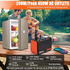 Takki Solar Generator 250W Portable Power Station with 40W Solar Panels 222Wh Pure Sine Wave Camping Lithium Battery Power Bank with AC 110V Outlet for Camping Home Use Emergency Outdoor