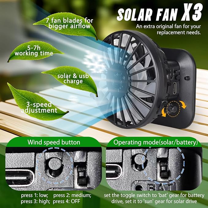 Solar Fan Hat for Men,Wide Brim Sun Hat with 3 Solar Fans,Neck Gaiter and Arm Sleeves,Fishing Hat with Solar Fans Built in,Outdoor Fishing Hiking Gardening Cool Hats Black