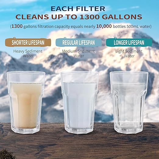 Yuclet 4 Pack Water Filter Straw, Portable Personal Water Filtration System, Water Purifier Survival, Emergency Preparedness for Camping Hiking Drinking Travel Hunting and Family Outing