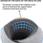 Neck Pillow for Traveling,Premium Memory Foam Travel Pillow, Removable Washable Neck Pillow Cover， Suitable for Airplanes,Offices and Cars