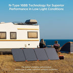 N-Type 16BB 350W Portable Solar Panel for Power Station,Hurricane Preparedness Items,43V Foldable Solar Charger 25% High Efficiency IP68 Waterproof 4 Reinforced Kickstands for Camping RV Trip