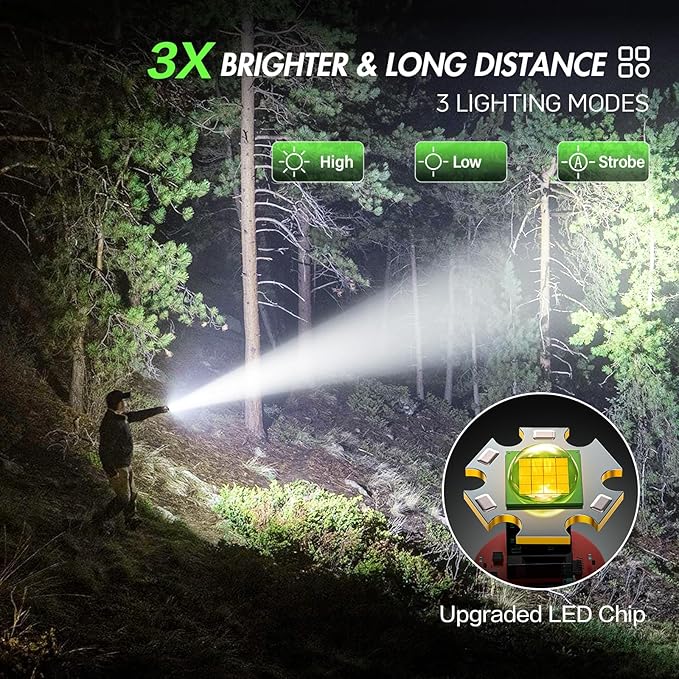 WdtPro Rechargeable Flashlights High Lumens, 2 Pack Super Bright LED Small Tactical EDC Flashlight with 10H Runtime, Portable Flash light for Camping, Home, Emergency Essentials Green Battery Included