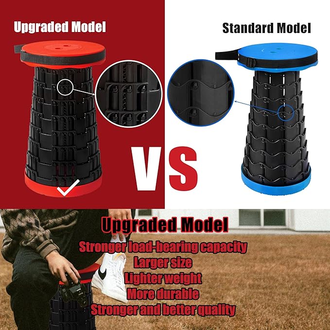 2025 2PCS Upgraded Collapsible Stool Thickened Set, Portable Stool Folding Stools, Foldable Chair for Camping Fishing Hiking BBQ and Outdoor Activities - Max 500lbs (Red)