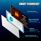 SaiTech IT 5 Pack RFID Blocking Card, Protector for Entire Wallet, Purse, and Debit Credit Cards from NFC Contactless Theft for Men & Women - Orange Black