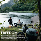 Sitpack Campster 2.0 Backpacking Camping Chair, 5S Easy Set-up, Ultra Lightweight, Bottle Sized Portable Folding Chair, Compact Chair for Adults for Beach Outdoor Hiking Travel Fishing