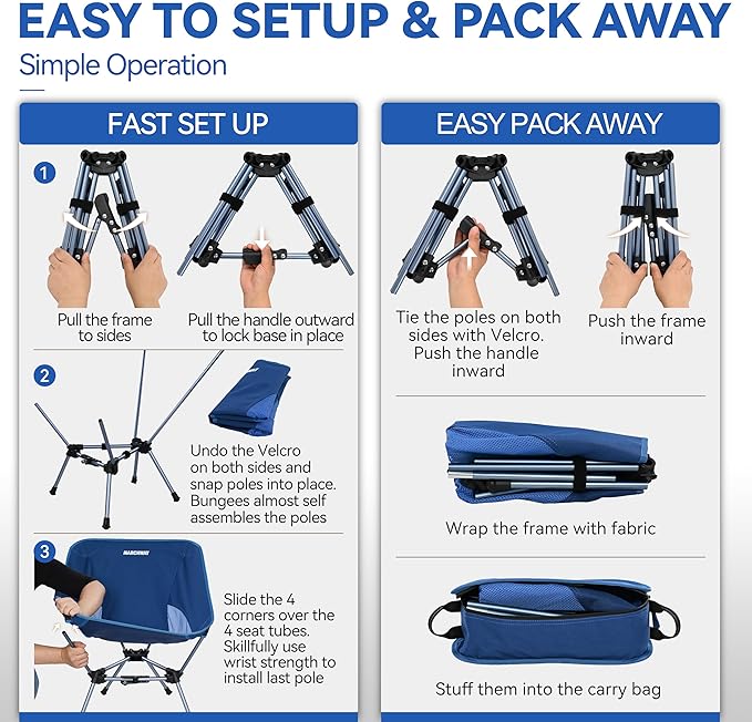 MARCHWAY Lightweight Folding Camping Chair with Spring Lock, Stable Compact Portable for Outdoor Camp, Travel, Beach, Picnic, Festival, Hiking, Backpacking (Lowback Dark Blue)