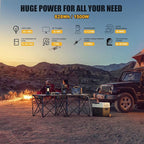 VTOMAN Jump 1500X Portable Power Station, 828Wh Solar Generator 1500W LiFePO4 Battery Power Station, Dual 100W PD Type-C & Regulated DC, Capacity Expandable to 2376Wh for Camping, Travel, Home Backup