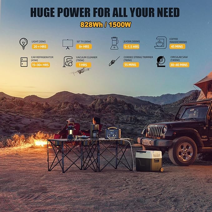 VTOMAN Jump 1500X Portable Power Station, 828Wh Solar Generator 1500W LiFePO4 Battery Power Station, Dual 100W PD Type-C & Regulated DC, Capacity Expandable to 2376Wh for Camping, Travel, Home Backup