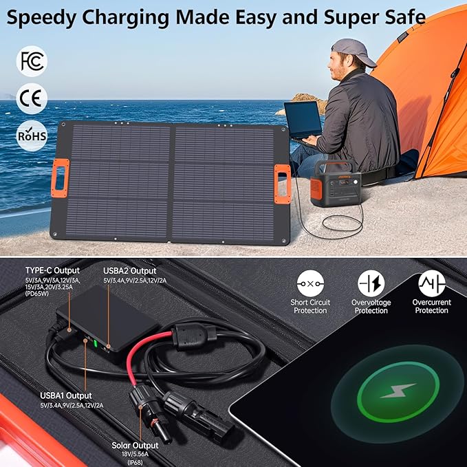 N-Type 16BB 100W Portable Solar Panel for EF/Jackery/Bluetti/Anker Power Station,ETFE Foldable Solar Panel Charger 25% High Efficiency USB-A & QC3.0 Output IP68 for Blackout Camping RV