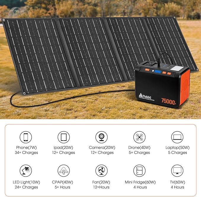 Takki Solar Generator 277Wh Portable Power Station with Solar Panels 40W Included 450W Peak 110V Pure Sine Wave AC Outlet DC USB Ports for Camping Emergency Tent Outdoor Trip