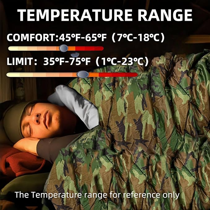 Sleeping Bags for Adults，Lightweight Waterproof Compact Sleeping Bag with Stuff Sack for Warm Camping Cold Hiking Traveling Outdoor Activities