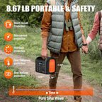 Portable Power Station, 600W (1200W Peak) 299Wh LiFePO4 Solar Generator Pure Sine Wave 110V AC Car Outlets PD 60W QC3.0 Backup Power Supply Bank for Camping, Blackout, CPAP