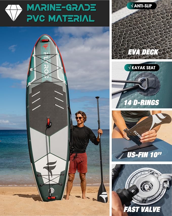 11'6x35'' Extra Wide Inflatable Paddle Board, 450lb Capacity Stand Up Paddle Board for Adults (x3), Stable Inflatable SUP, All Skill Levels, 3 Handles, 100L Backpack, 3PCS Paddle, 5L Dry Bag