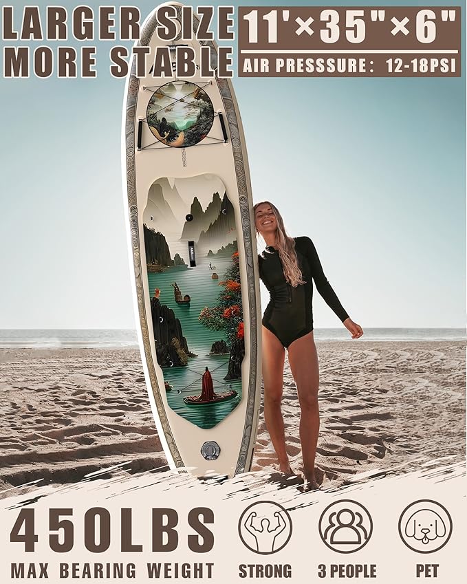 ABBOARD Inflatable Stand Up Paddle Boards - Extra Wide Fishing Paddleboard,Cool Design, Ultra Stable Standup SUP,15 D-Rings, 5 Handles,Camera Mount,100L Backpack, 10L Dry Bag,Youth/Adults