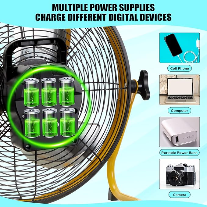 14 Inch Solar Panel Powered Fan, 2 in 1 Solar Panel or AC Charger Powered Fan 12W 9V Portable for Chicken Coop Greenhouse Household Exhaust Camping Travel Outdoor(Yellow)