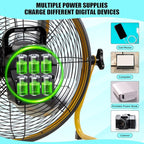 14 Inch Solar Panel Powered Fan, 2 in 1 Solar Panel or AC Charger Powered Fan 12W 9V Portable for Chicken Coop Greenhouse Household Exhaust Camping Travel Outdoor(Yellow)