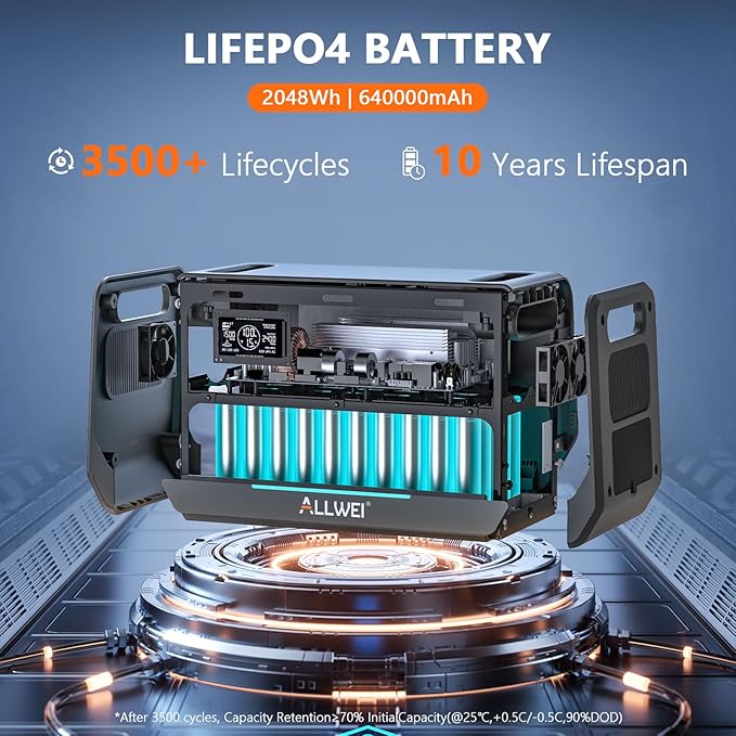 ALLWEI LiFePO4 Portable Power Station 2400W(Surge 4800W) with 1x 200W Solar Panel Included, Fast Charge in 1.5H, 4 AC Outlet, 2048Wh Solar Generator for RV Camping Emergency Outdoor Home Use