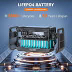 ALLWEI LiFePO4 Portable Power Station 2400W(Surge 4800W) with 1x 200W Solar Panel Included, Fast Charge in 1.5H, 4 AC Outlet, 2048Wh Solar Generator for RV Camping Emergency Outdoor Home Use