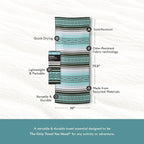 Nomadix Original Towel - Perfect for Beach, Pool, Travel, Camping, Yoga - Made with Recycled Materials - Super Absorbent - Sand Resistant - Baja Aqua - 72.5x30