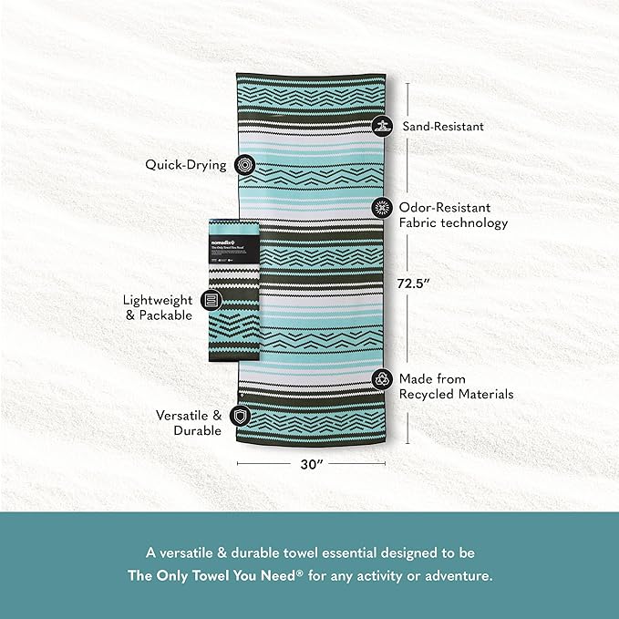 Nomadix Original Towel - Perfect for Beach, Pool, Travel, Camping, Yoga - Made with Recycled Materials - Super Absorbent - Sand Resistant - Baja Aqua - 72.5x30