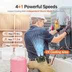 KITWLEMEN 14500mAh Portable Waist Fan - Personal Clip on Belt Fan, Dual Air Outlet, 5 Speed 35H Cooling, Rechargeable Battery Operated, Wearable with Lanyard & Light for Camping, Travel, Jobsite