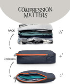 Large Compression Packing Cubes for Travel-Packing Cube Luggage Organizers 7 Piece Set for Checked Luggage-Ultralight, Expandable/Compression Bags by TRIPPED Travel Gear (Grey/Orange)