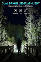 Power Bank,Solar Charger,36800mAh 5V3.1A QC 3.0 Dual 2 USB Port Built-in Powerful Flashlight IPX7(Black)