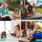 PANERGY Portable Camping Fan with Light, 20000mAh Rechargeable Battery Operated Outdoor Fan, 4 Speeds, 270° Pivoting & 360°Foldable Hook for Camping/Beach/Patio