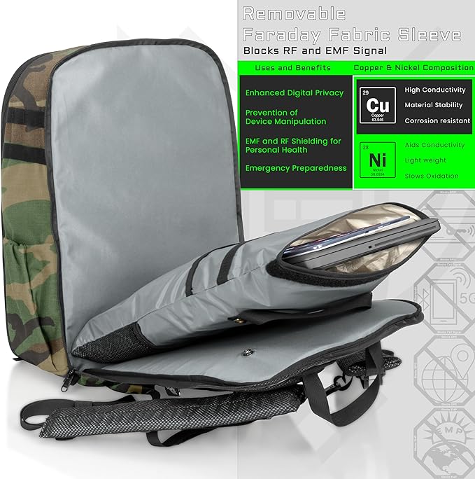 Xtreme Sight Line ~Versa Backpack ~ Removable Faraday Sleeve fits up to a 16" Laptop ~ Heavy-Duty, Lightweight, Foam Padded & Multiple Large Compartments ~ 1000D Nylon/Spacer Mesh ~ Woodland Camo