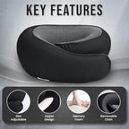 Travel Neck Pillow 100% Memory Foam, Ergonomic 360° Support Pillow for Flights, Car, Office & Train, Breathable Travel Essentials for Adults & Kids, Neck Pain Relief, (BLACK)