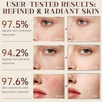 7PCS Rice Skincare Set Gift Box, Korean Hydrating Skin Care for Girls Teens Women, Cleanser Toner Serum Cream Eye Cream Sunscreen with Towel Bear Ornament, Daily Skincare Routine Gift Kit