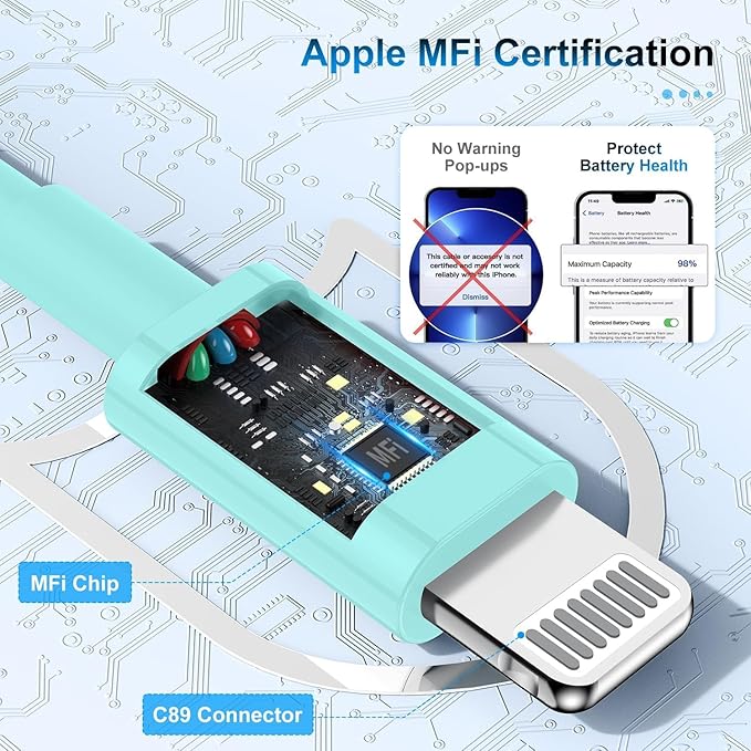 3 Pack Apple MFi Certified Charger Cable 3ft, Lightning to USB Cable Cord 3 Foot, 2.4A Fast Charging,Apple Phone Long Chargers for iPhone 13/12/11/11Pro/11Max/ X/XS/XR/XS Max/8/7/6 Light Blue