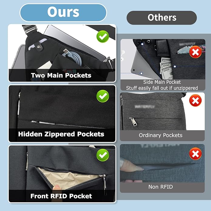 Sling Bag Cross Body Bag, Anti Theft Crossbody Bags for Travel Lightweight Chest Shoulder Bags for Women Men