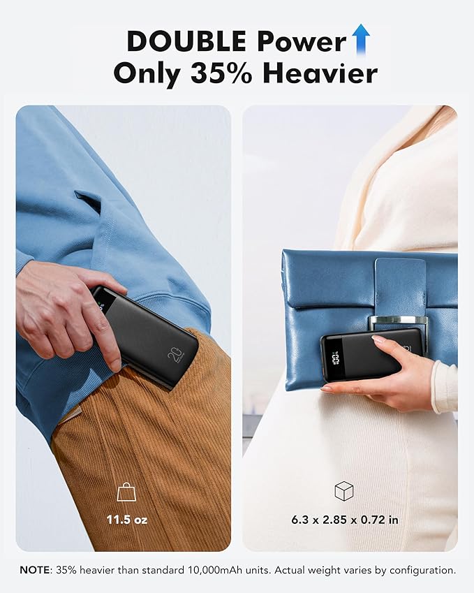 charmast 20000mAh Portable Charger with Built in Cables, 22.5W Travel Power Bank Fast Charging, USB C Cell Phone Battery Pack for iPhone 16/15/14/13/12/11 Series, iPad, Samsung, Android, Tablet