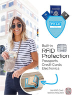 Peak Gear RFID Neck Wallet - The Original Travel Pouch with Adjustable Crossbody Strap + Theft Protection and Lost & Found Service | Beige