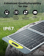 Greenmagic 240W Watt/20V Portable Solar Panel 120W x 2 USB-C/USB-A/DC Outputs Supports Most Portable Power Station & Solar Geneators 22% Faster Conversion Waterproof RV Camping