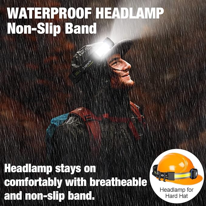 LED Headlamp, 1000lumens 230° Widebeam Headlight, USB Rechargeable HeadLamp with Red Taillight, Lightweight Waterproof Headband Light for Camping Running Hiking, Hard Hat Headlamp