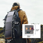 [Upgraded Tiny Solar Charger] BigBlue 14W SunPower Solar Panels with USB-A Port(5V/2.4A Max), IPX4 Waterproof, Portable Solar Phone Charger Compatible with iPhone X/8/7, Tablet, Samsung LG etc