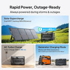 BLUETTI Portable Power Station Apex 300 & B300K & Charger 1 (560W Alternator Charger), 5529.6Wh LFP Battery Backup with 6 3840W AC Outlets, On-the-Go Recharging, for Camping, RV Life (2025 New)