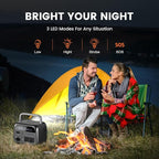 Portable Power Station 481Wh - Solar Generator with 500W AC Output for Home Use Camping RVs Travel Emergencies