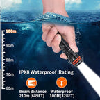 ARCHON D2A Small Diving Flashlight, Dive Headlamp Waterproof Flashlight Black Backup Light with Stainless Steel 316 Face Mask Clip for Underwater Lighting