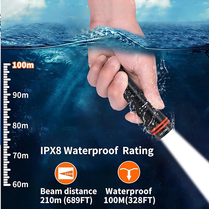 ARCHON D2A Small Diving Flashlight, Dive Headlamp Waterproof Flashlight Black Backup Light with Stainless Steel 316 Face Mask Clip for Underwater Lighting