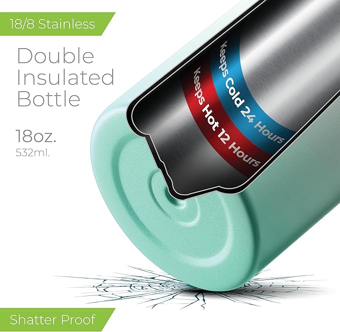 SipX™ Triple-Insulated Stainless Steel Water Bottle 18oz. With 3 Lids, BPA-Free Reusable Insulated Water Bottle Keeps Cold 24 Hours, (Gradiant Mint Pink)