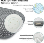 Memory Foam Camping Pillow - Lightweight & Portable Small Travel Pillow for Airplane & Train Travel, Camping, Backpacking, Removable Washable Cover, Easy to Clean, Includes Storage Bag