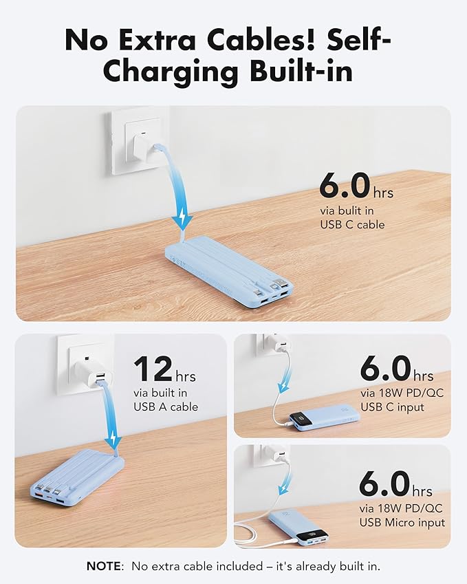 charmast 20000mAh Portable Charger with Built in Cables, 22.5W Travel Power Bank Fast Charging, USB C Cell Phone Battery Pack for iPhone 16/15/14/13/12/11 Series, iPad, Samsung, Android, Tablet