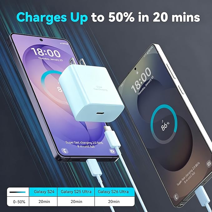 45W Super Fast Charger USB C Android Phone Type C Charger Fast Charging Block with 6.6FT Cord for Samsung Galaxy S26/S26 Ultra/S26+/S25 Ultra/S25/S24 Ultra/S24/S23 Ultra/S22/S21/S20/Note 10, Blue