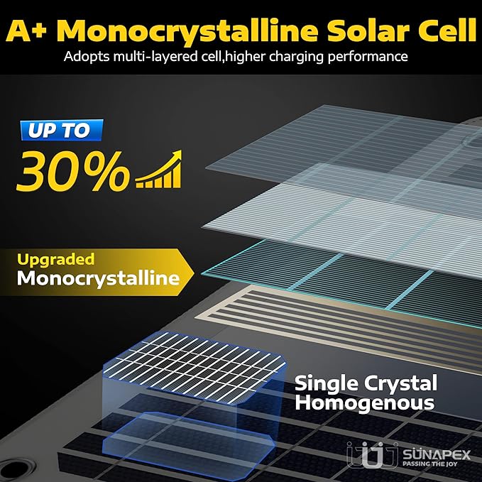 SUNAPEX Solar Battery Charger Maintainer, 5W 12V Portable Waterproof Solar Panel Trickle Charger with Built-in Charge Controller, Cig Plug, Alligator Clips, O-Rings for Car, Truck,Tractor, Boat, etc