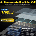 SUNAPEX Solar Battery Charger Maintainer, 30W 12V Portable Waterproof Solar Panel Trickle Charger with Built-in Charge Controller, Cig Plug, Alligator Clips, O-Rings for Car, Truck,Tractor, Boat, etc