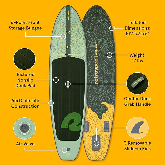 Retrospec Weekender Inflatable Stand Up Paddle Board Includes Paddle, Pump, and Accessories 10’6” Lightweight iSUP, Puncture Resistant Inflatable Paddle Board for Adults