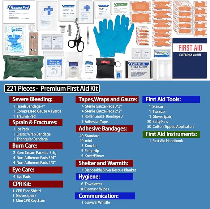 Premium First Aid Kit with Labelled Compartments, Emergency Survival Kit for Car, Home, Hiking and Travel – Compact Medical Kit for Roadside Emergencies, Outdoor Adventures, and Everyday Safety